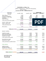 Analisis de Estados Financieros Horizontal