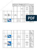 Carta Tecnologica Lab 5