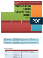 Ciencias Naturales Ciclo 1 y 2