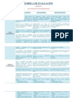 Rubrica de Evaluación