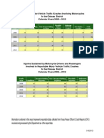 Craddick Motorcycle Data 3-8-13 PDF