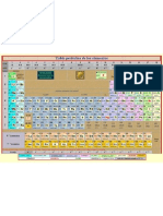 Tabla Periodica Nombres Imprimir