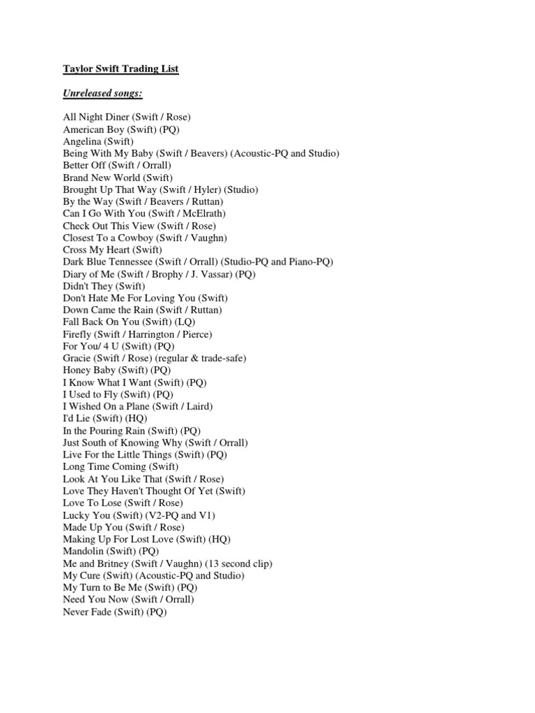 Taylor Swift Unreleased Songs List | PDF | Singles | Song Recordings