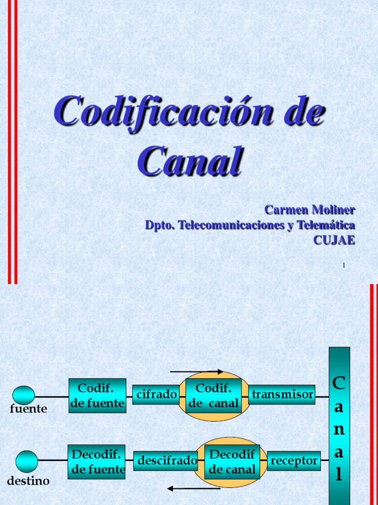 Codificacion de Canal | PDF | Detección y corrección de errores | Poco