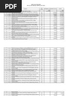 Download Buku Kas Umum Bos by Deni Sulistiawan SN130108071 doc pdf