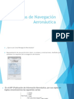 Cartas de Navegación Aeronautica