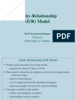  Entity Relationship Model