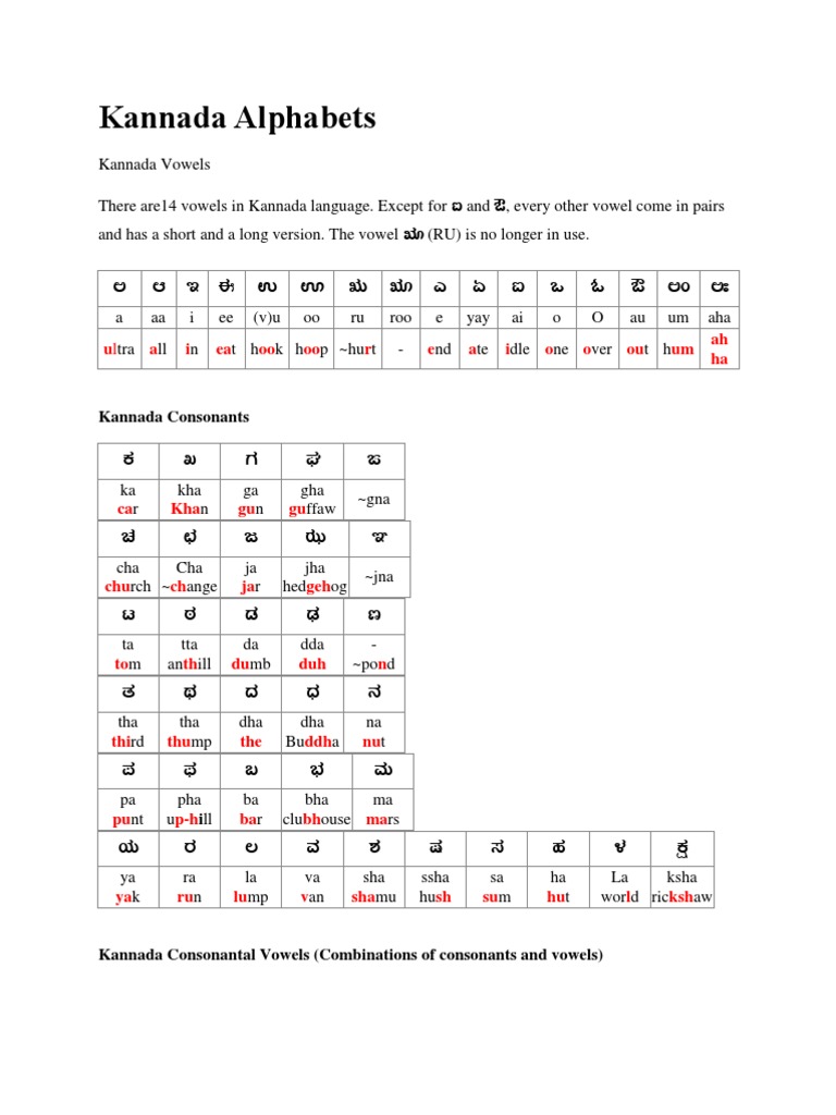 Kannada Alphabets: ಐ and ಓ, every other vowel come in pairs ೠ (RU) is ...