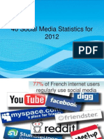 40 Social Media Statistics For 2012