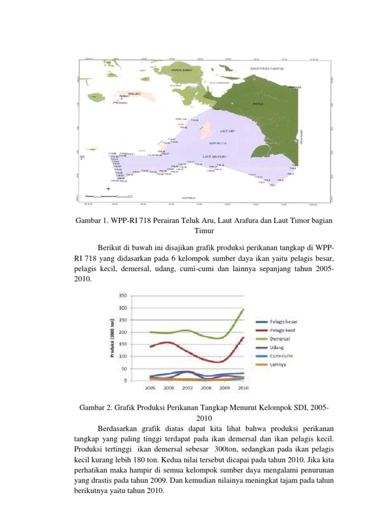 WPP Ri 718 | PDF