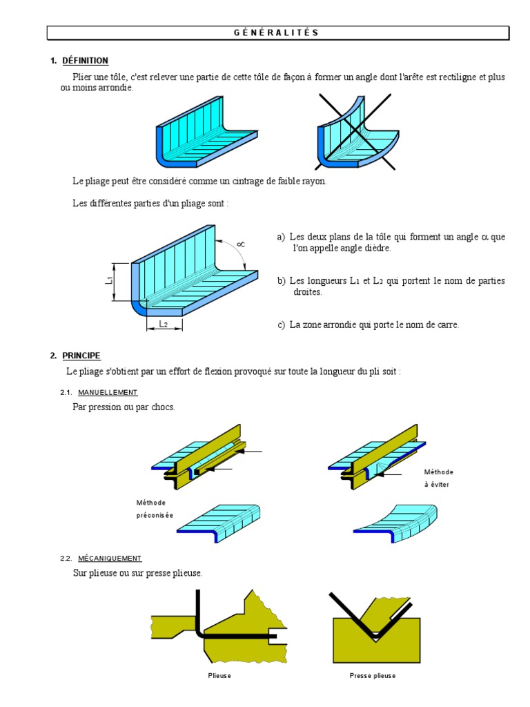 techniques-de-pliage-de-t-le-pdf-industries-m-taux