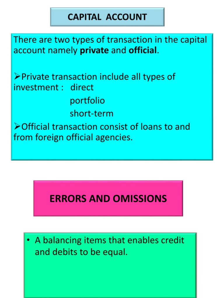 Understanding Capital Account Transactions | PDF | Finance & Money ...