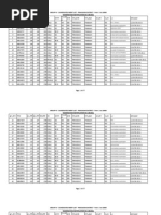 Download ReviewKeyscom - wwwapspscgovin GROUP 4 RESULTS 2012 - Prakasam District Merit List 1 to 10000 by ReviewKeyscom SN130137718 doc pdf