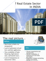 Real Estates of India