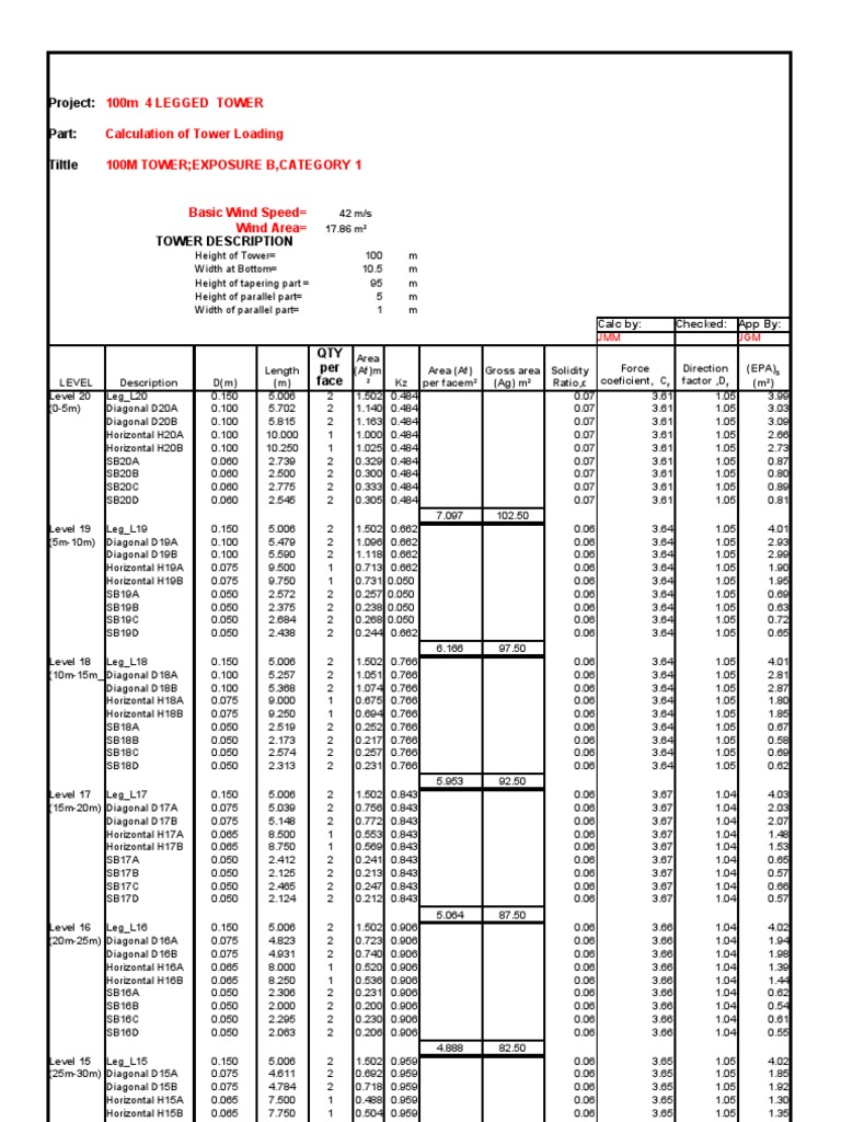 100M 4 Legged Tower Calculation of Tower Loading 100M Tower Exposure B ...