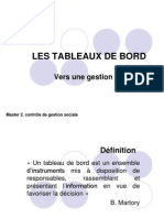 Les Tableaux Debord