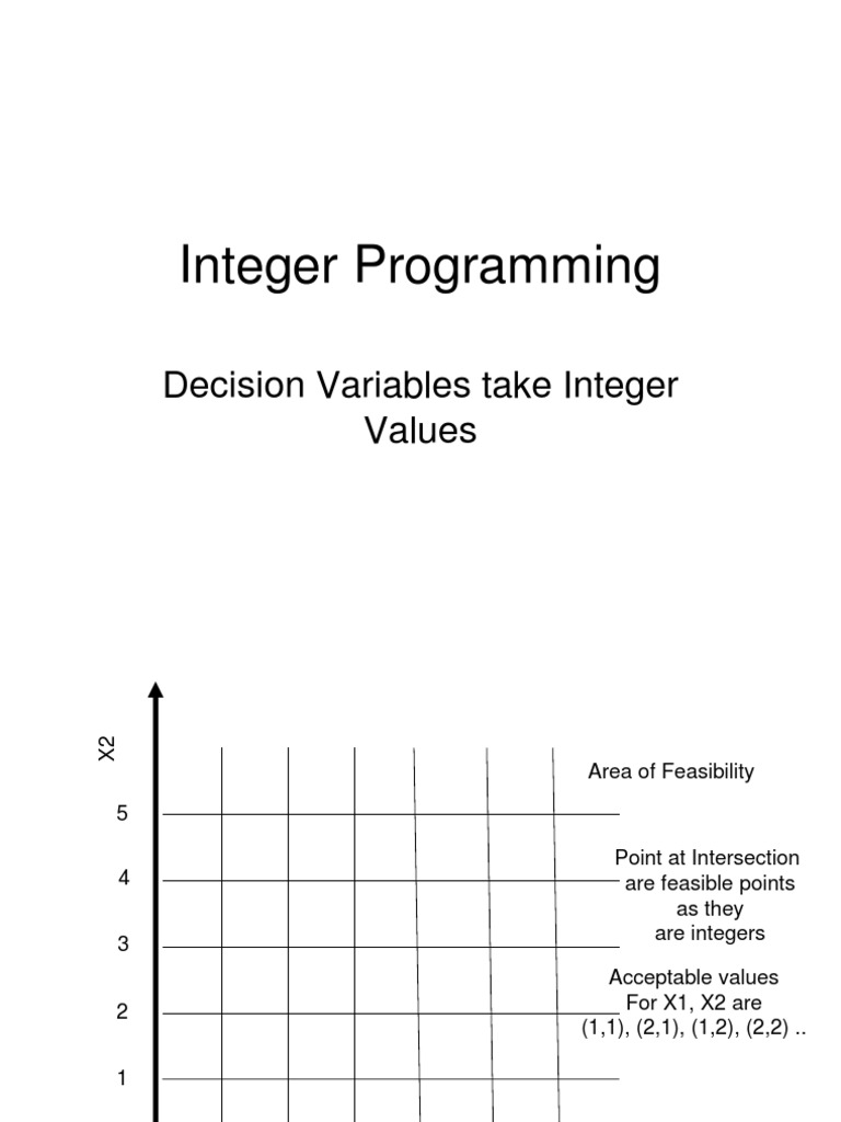 Integer Programming: Decision Variables Take Integer Values | PDF ...
