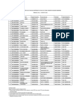 Daftar Peserta Plpg Tahun 2012 Bertempat Di Fakultas Teknik Universitas Negeri Semarang