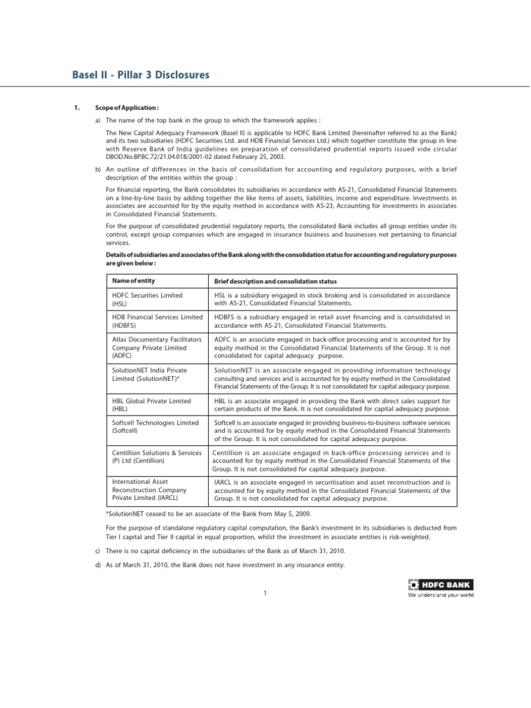 Basel II Pillar 3 Disclosures PDF Securitization Capital Requirement