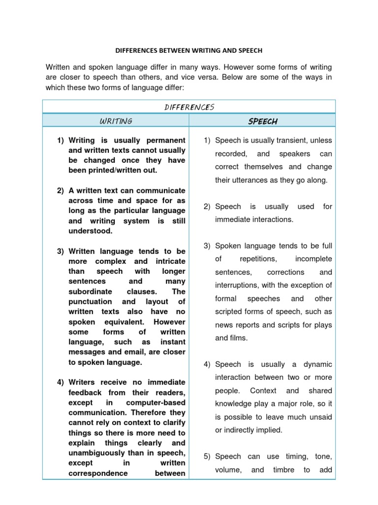 what differences between speech and writing