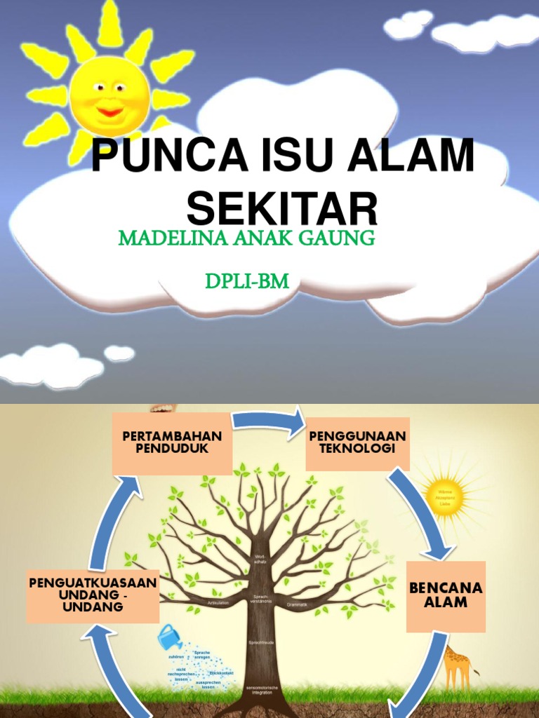 Alam Sekitar