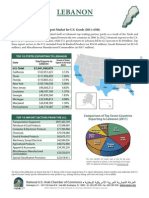 NUSACC 2012 Trade Data - Lebanon