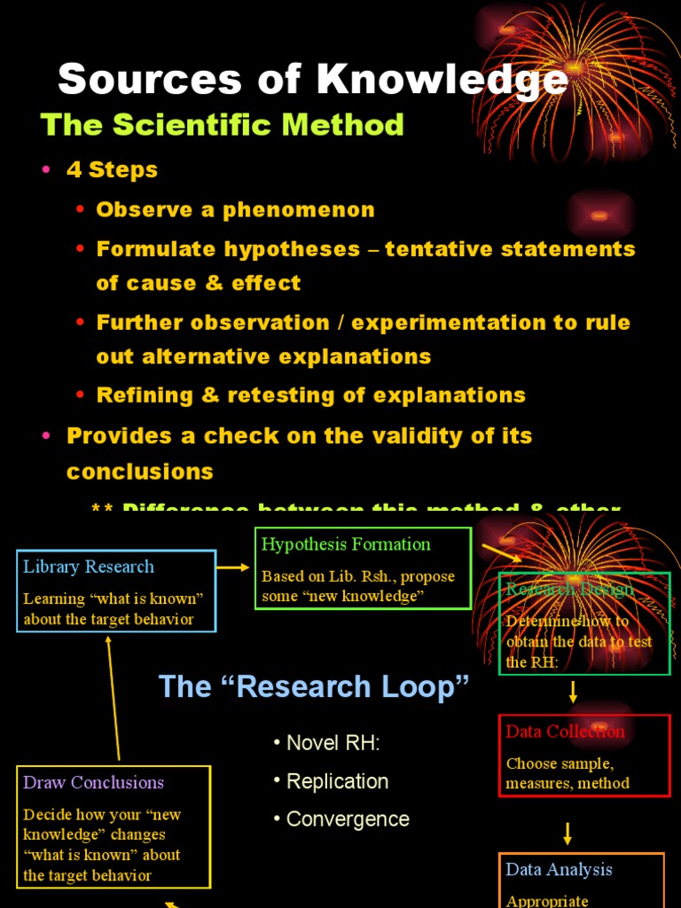 Sources of Knowledge: The Scientific Method | PDF | Causality | Theory