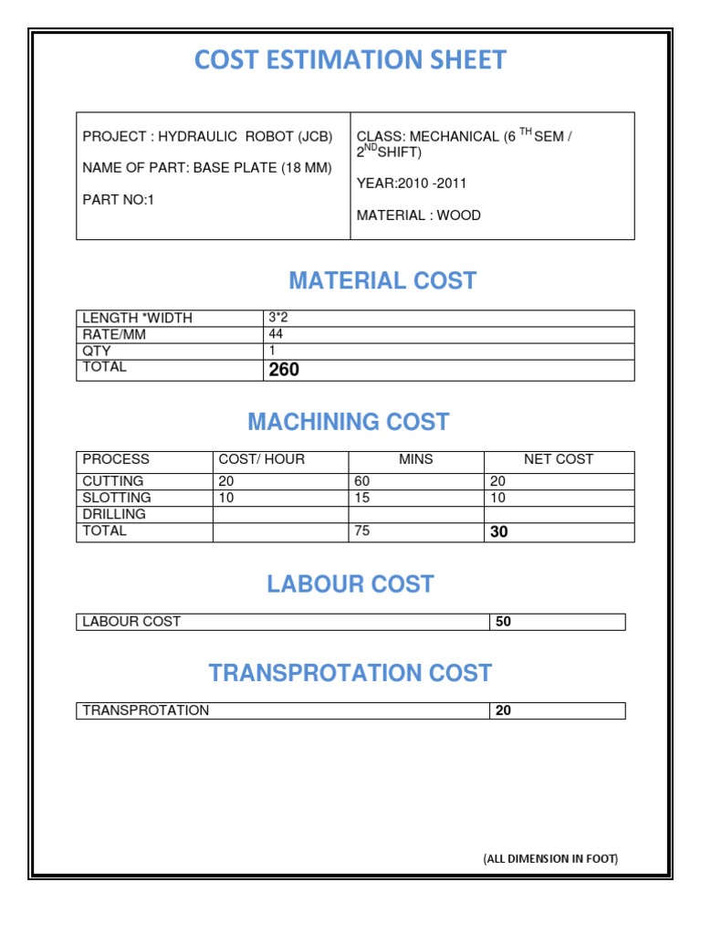 Costing Format Machining Drilling