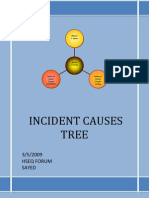 Incident Causes