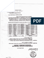 DGI- barème de calcul IPR