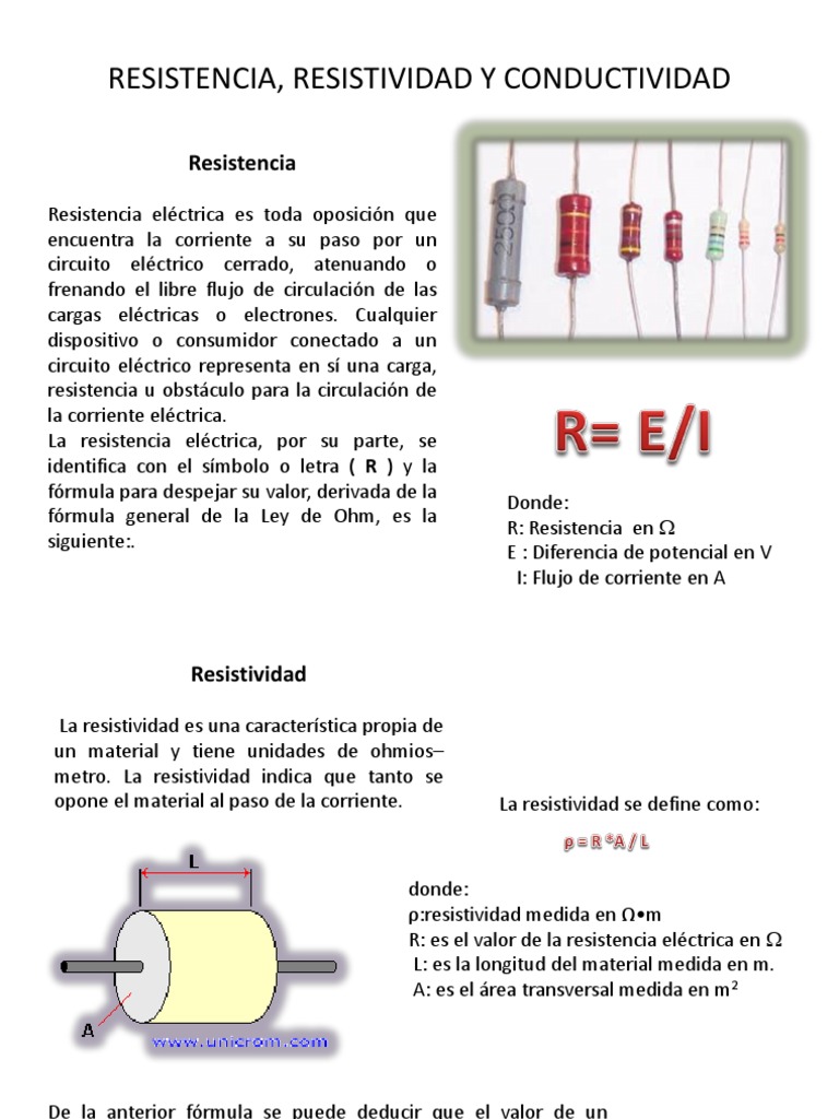 RESISTENCIA, RESISTIVIDAD Y CONDUCTIVIDAD.pptx