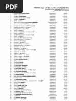 Proton Saga Maintenance Schedule 2024 | PDF | Automobiles | Vehicle ...
