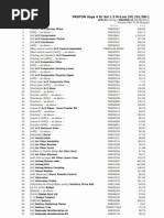 Saga BLM 1.3 M-Line (M) Spare Parts Price List