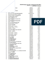 Saga BLM 1.3 M-Line (A) Spare Parts Price List