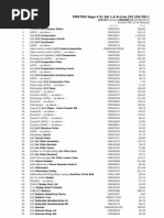 Saga BLM 1.6 B-Line (M) Spare Parts Price List