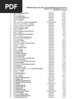 Saga 1.3 FLX Standard (A) Spare Parts Price List