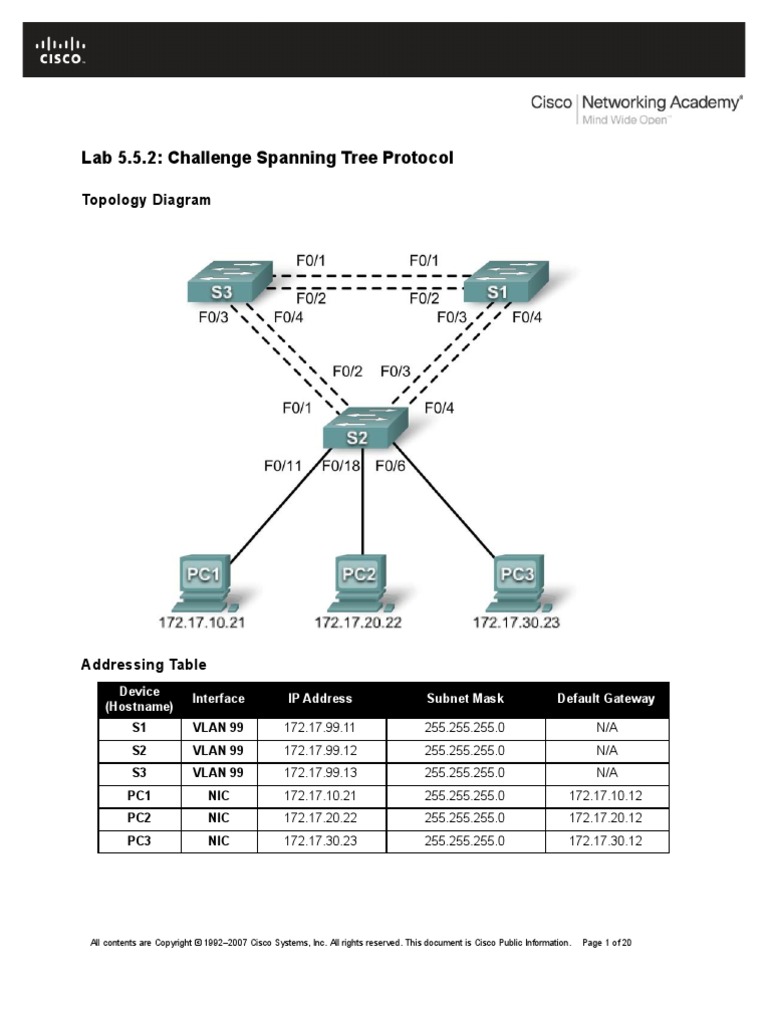 Cisco lab answers Network Switch Communications Protocols