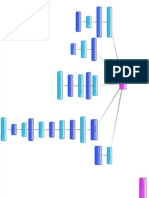Mapa Conceptual No.2 - Jesica