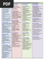 curso+de+Medicina+nutracÍutica+ortomolecular+SPMV.1