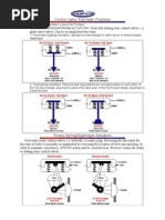 Download Control Valve by wirawansatria SN130255011 doc pdf