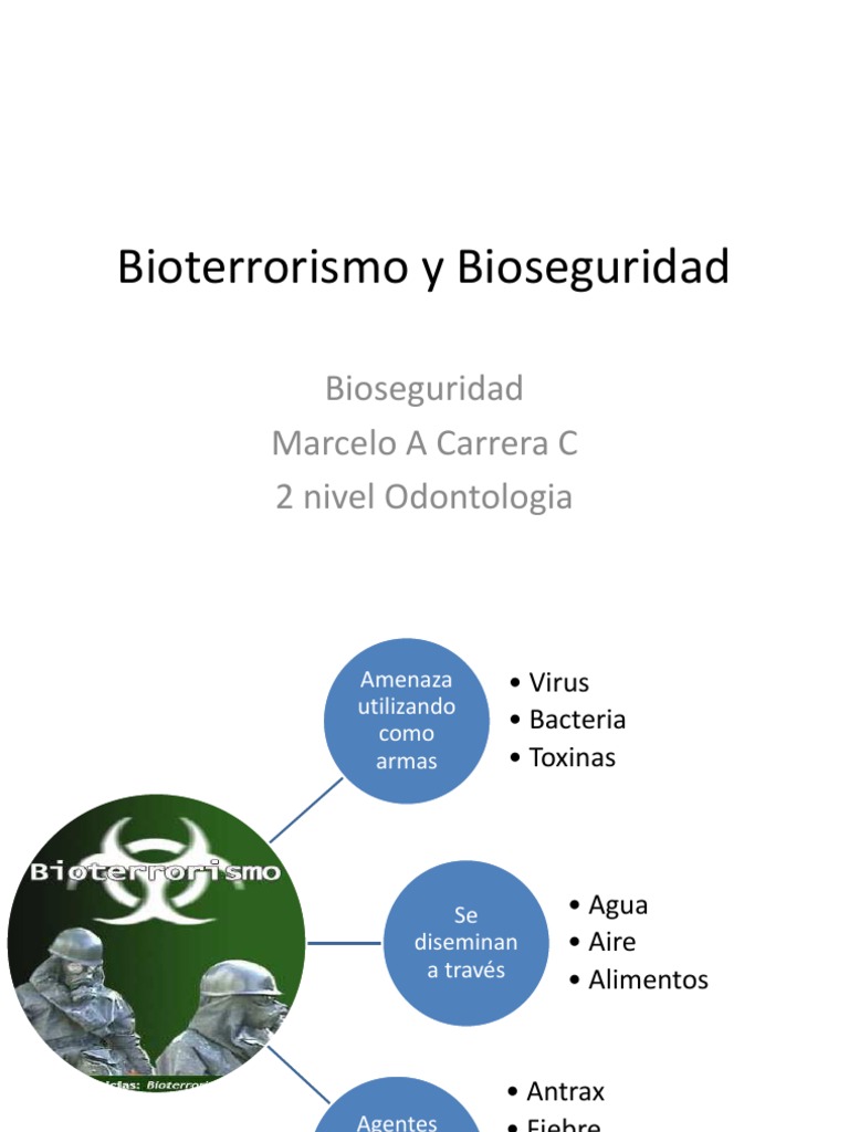 Bioterrorismo y Bioseguridad Alimentaria | PDF | Bioterrorismo ...