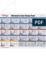 Mechanical Seal Piping Plans