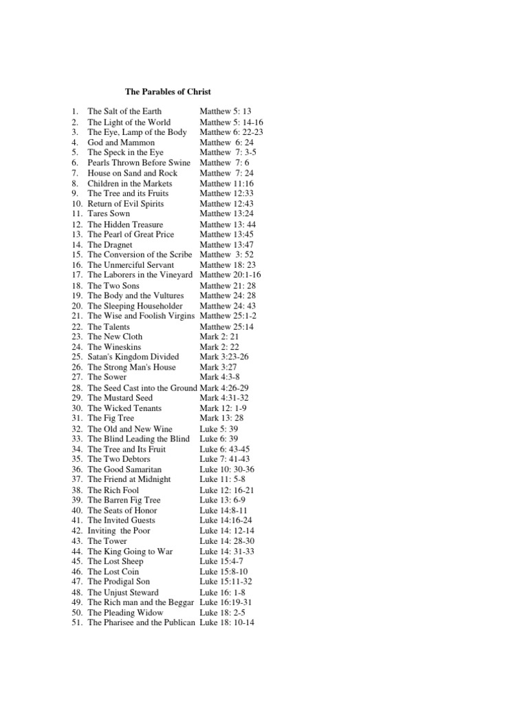 Parables Of Jesus Christ Chart