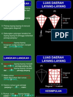 Luas Layang Layang