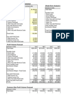 Profit-Volume Analysis Worksheet Break-Even Analysis Forecast