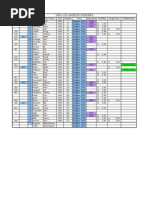 Artist Final | PDF | Musicians