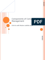Components of Compensation Management.pptx