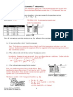 12 Arrehenius Made Easy Soltuions