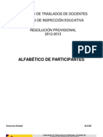 2012 Resolucion Provisional Inspectores Alfabetico Participantes