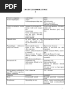 Edemul Pulmonar Acut